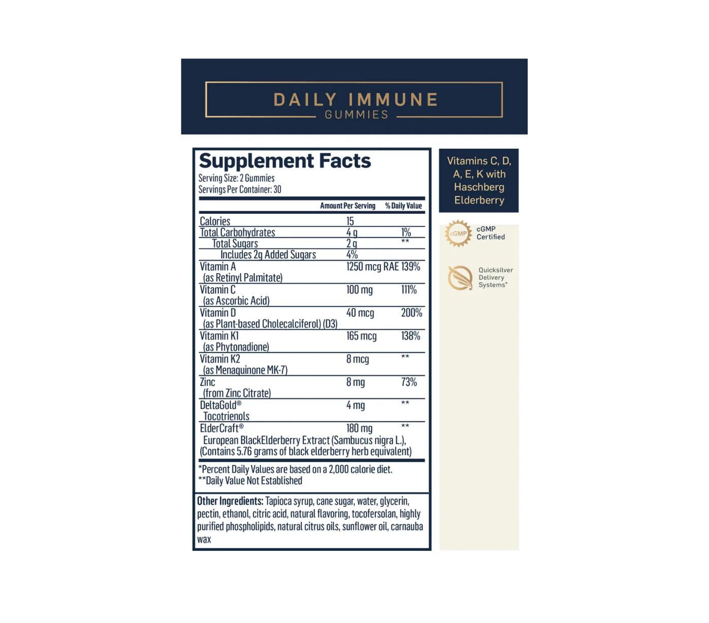 Quicksilver Scientific Daily Immune Gummies, 60 high-absorption, vegan gummies with elderberry, zinc & vitamins, facts