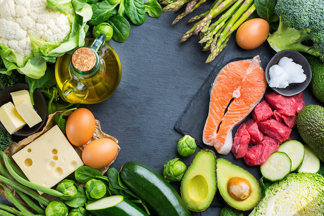 Basics of keto